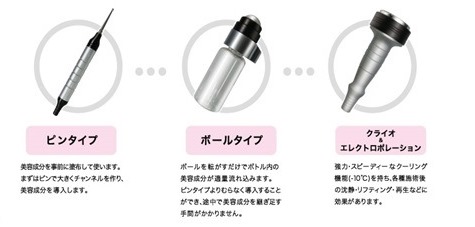 エレクトロポーション＆クライオ　＜電気穿孔導入＋冷却＞